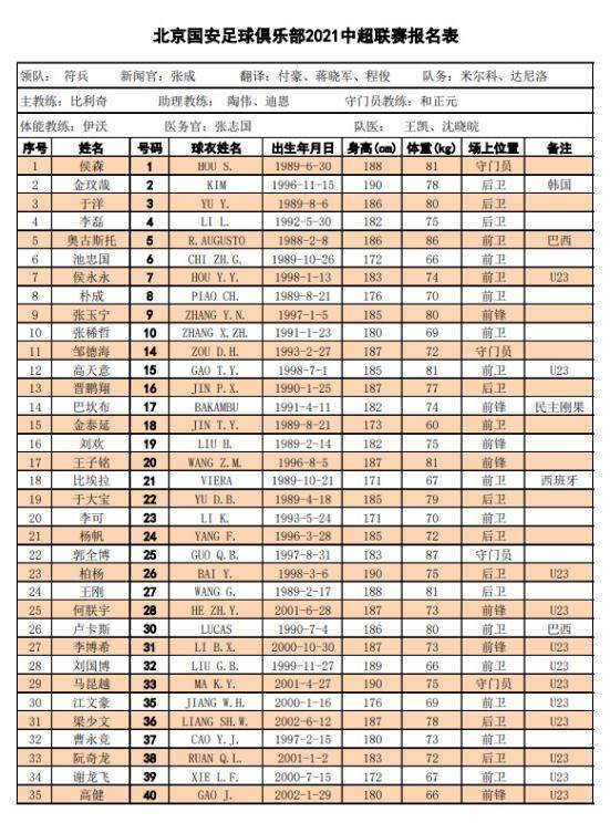 欧冠比赛时间-【2021中超巡礼】国安新赛季如何从争冠到夺冠？